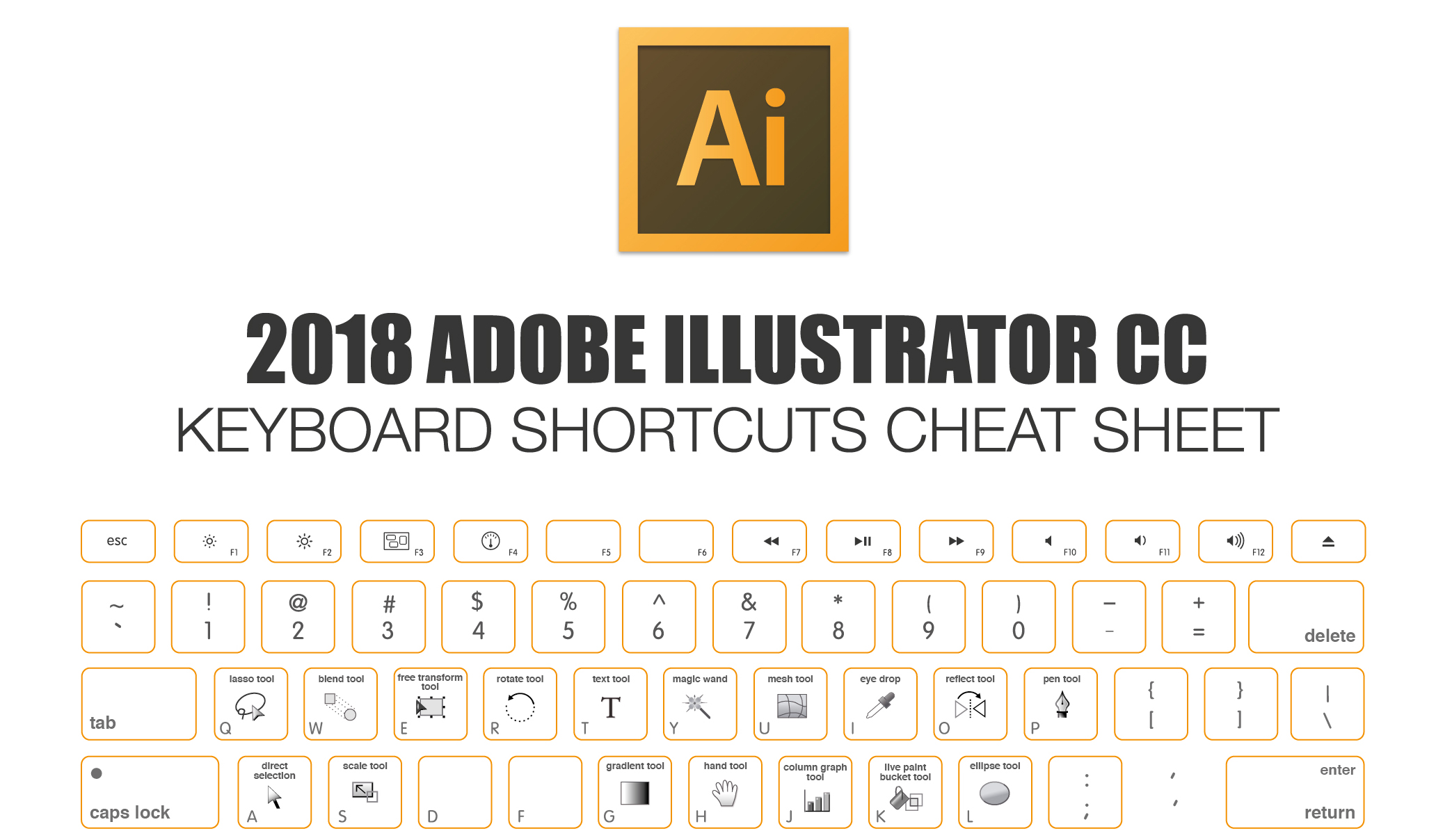 Adobe illustrator cc 2018 mac download